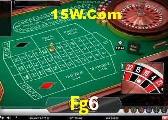 Integração de APIs Fg6